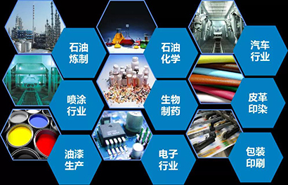 VOCs到底惹誰了，為什么都要針對它！你品，你細品！